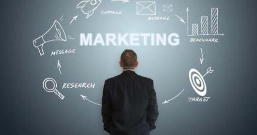 benefits of marketing in business