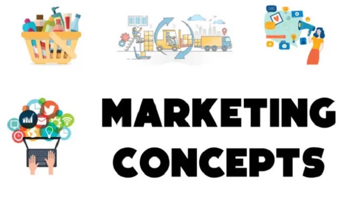 concepts of marketing