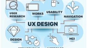 best practices for ux design